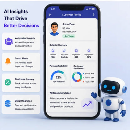 AI Powered Customer Intelligence Solution Behavioral Analytics Segmentation Mobile Web